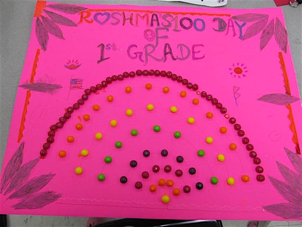 A project by a student at Cunniff Elementary School in Watertown, Mass.,  celebrates the 100th day of the school year, Feb. 7, 2019.